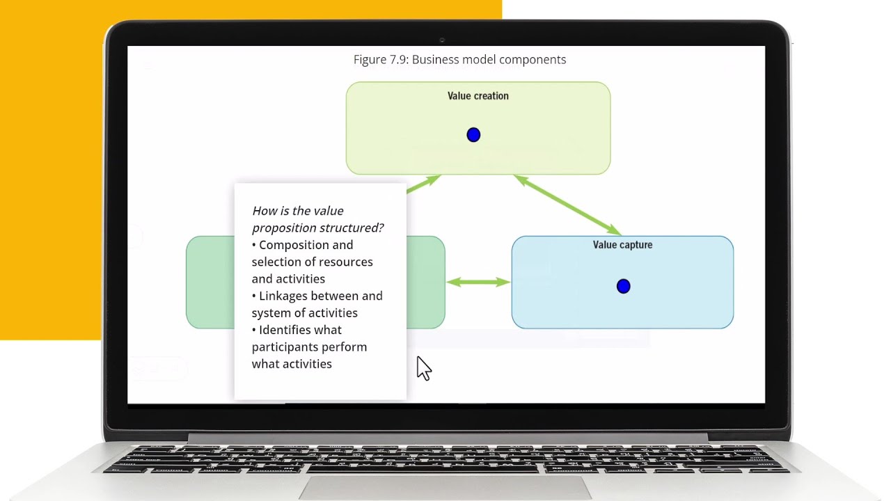 Revel® for Exploring Strategy by Whittington