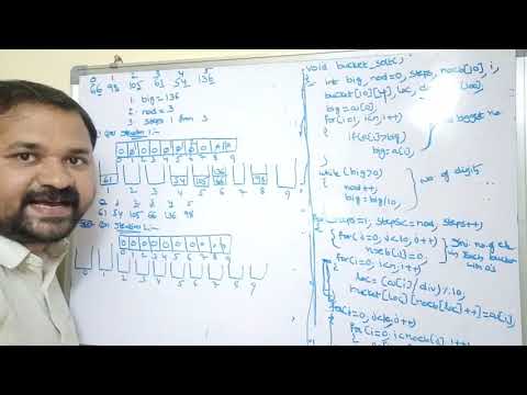 Definition of data structure what is data structure