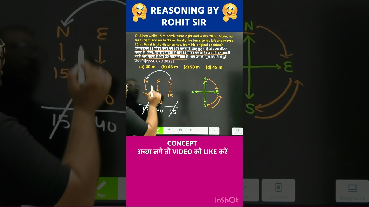 🔥DIRECTION & DISTANCE | REASONING BY ROHIT SIR | #shorts #ssc #reasoning #exam #radianmensa