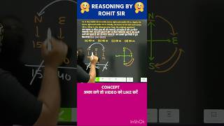 🔥DIRECTION & DISTANCE | REASONING BY ROHIT SIR | #shorts #ssc #reasoning #exam #radianmensa