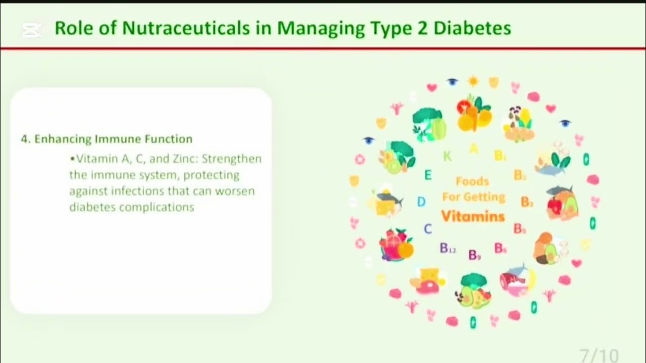 Managing Type 2 Diabetes Naturally: Causes, Nutraceuticals, and Lifestyle Tips