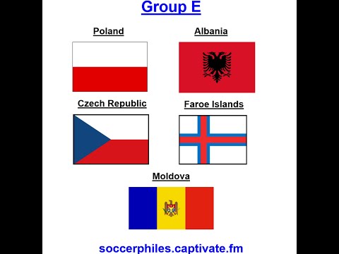 Euro Cup 2024 Qualifying - Group E Preview – Poland, Czech Rep, Albania, Faroe Islands, and Moldova