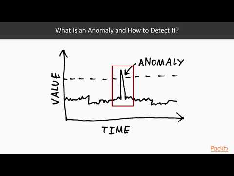 Distributed Deep Learning with Apache Spark Anomaly Detection Problem Explained | packtpub com