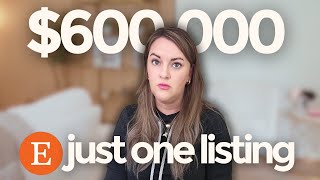5 AI Digital Products on Etsy Making $7K–$600K (how to make)