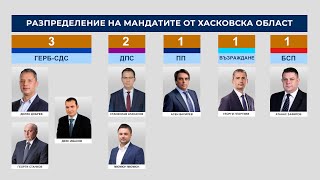 Кои са новите хасковски депутати