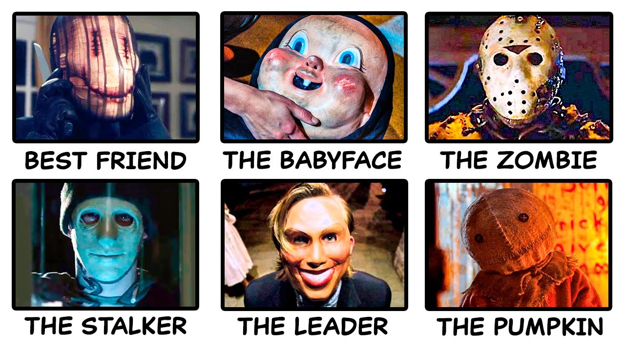 Most Shocking Horror Movie Unmaskings