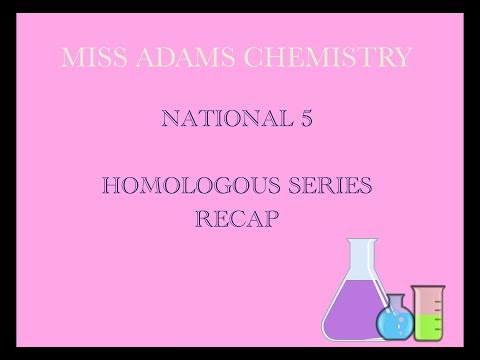 National 5: Homologous Series Recap