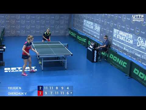 15 августа 2021. Синий зал - Дневной турнир. TT Cup