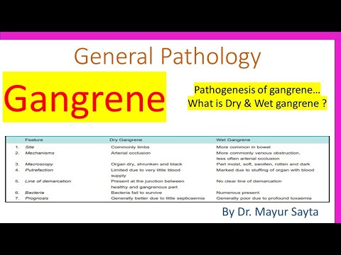 Pathology of Gangrene