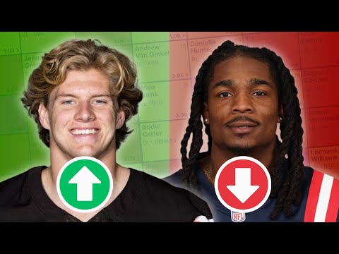 23 IDP Preseason Risers and Fallers with Jon Macri