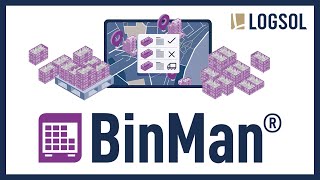 Reverse logistics Software BinMan