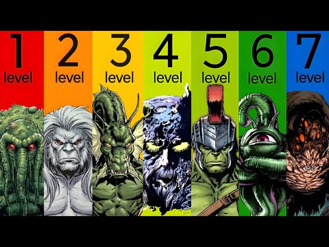 The 7 Levels Of Marvel Monsters