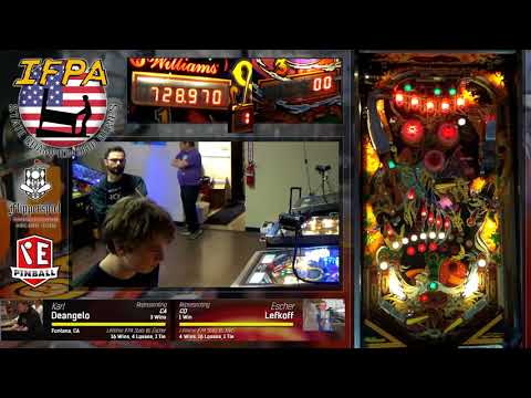 IFPA 2018 National and Women's World Championships - Part 10 of 10