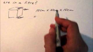 cubic centimetres in litre