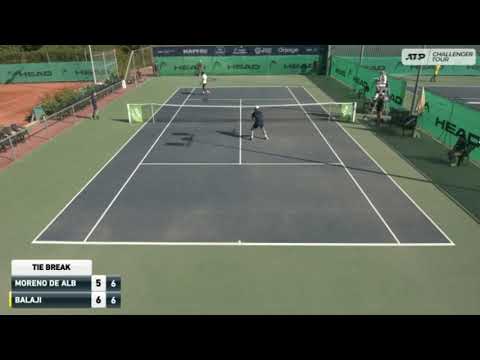 Nicolas Moreno De Alboran (USA) vs N. Sriram Balaji (IND) Alicante challenger 2021 Qual 1