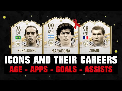 FIFA 21 | ICONS AND THEIR CAREERS! 😱🔥 ft. Maradona, Ronaldinho, Zidane... etc