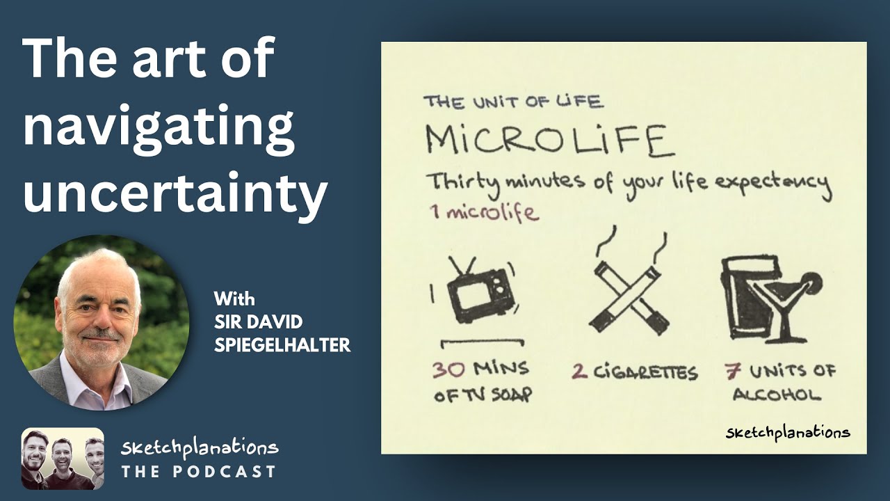 Microlives & The Art of Uncertainty with Sir David Spiegelhalter