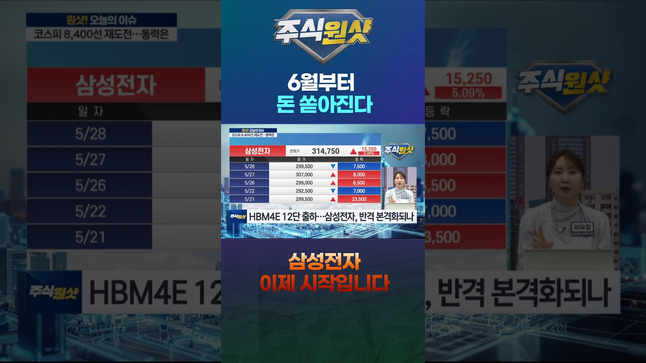 6월부터 돈 쏟아진다 삼성전자 이제 시작입니다
