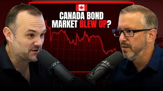 Bond Market Meltdown? Zoom Out for the Real Story