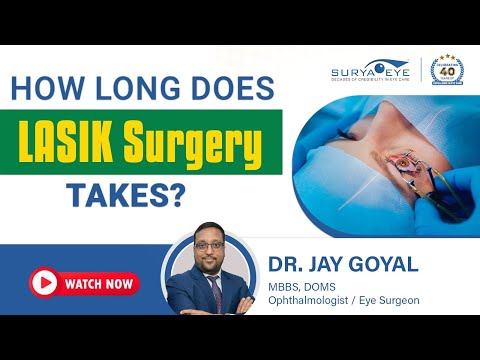 How LASIK Restores Clear Vision: All You Need to Know! | Dr. Jay Goyal
