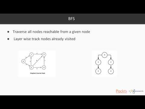 Python Data Structures and Algorithms Breadth First Graph Traversal Algorithm | packtpub com