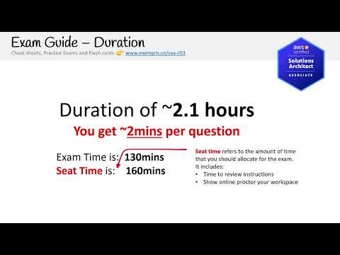 Introduction to Solutions Architect Associate - YouTube