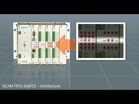 SICAM FRTU 6MD25 - Intelligent Electronic Device for SMART Grids