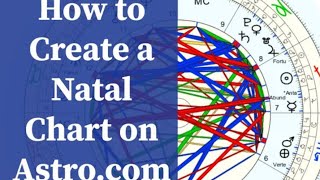 FREE Natal Chart on Astro .com