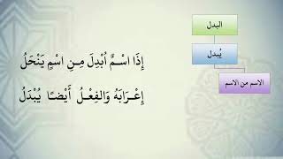 صورة شرح نظم الآجرومية مع التشجير //91//الشيخ محمد محمود الشنقيطي