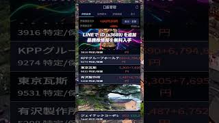 #日本経済,#マーケット,#相場,#株ニュース,#金融,#チャート,#テクニカル分析,#ファンダメンタル分析,#出来高,#株式投資初心者