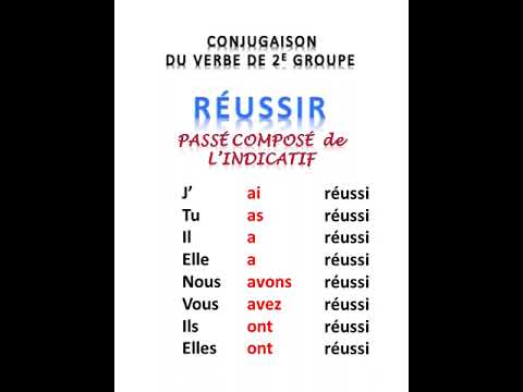 RÉUSSIR au Passé composé de l'indicatif