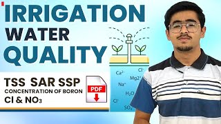 IRRIGATION WATER QUALITY, CRITERIA CLASSIFICATION AND STANDARDS