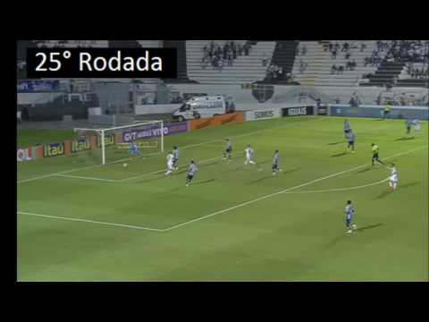 Ponte Preta 2 x 0 Grêmio - 25° Rodada - Gol de Roger