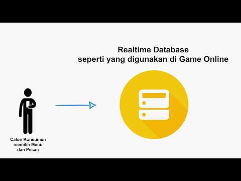 Sell It - Aplikasi Kasir POS - Khusus Indonesia Video