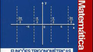 C 09 - Funções Trigonométricas no Ciclo Trigonométrico II - Matemática - Vestibulando Digital