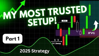 Liquidity Sweep + IFVG Strategy Backtest — Step-by-Step Guide & Transcript