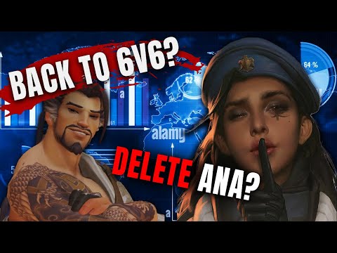 Who is the MOST HATED Overwatch Hero? - INSANE Stat Breakdown