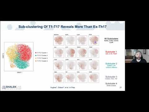HCA Meeting Asia 2020: Co-current 1-1a - Identifying & Rationally Modulating Cellular Drivers