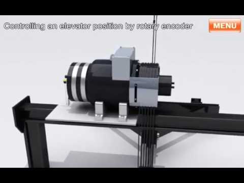 Autonics Rotary Encoder