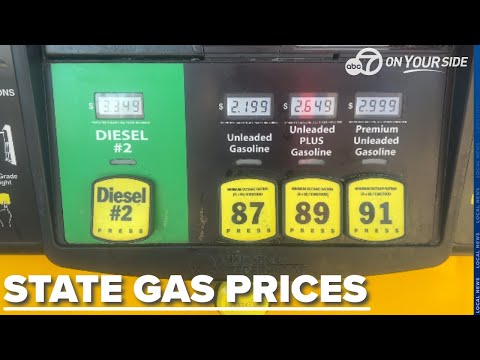 Arkansas gas prices hit four-year low as holiday travel ramps up