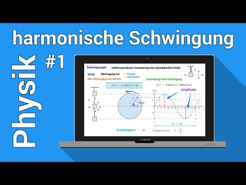 Harmonische Schwingung Grundlagen | Physik | Schwingungen und Wellen