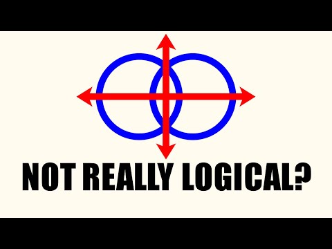 Is Lojban Really a Logical Language? [Conlang Review]