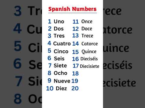 Spanish Numbers 1-20🇪🇸#shorts