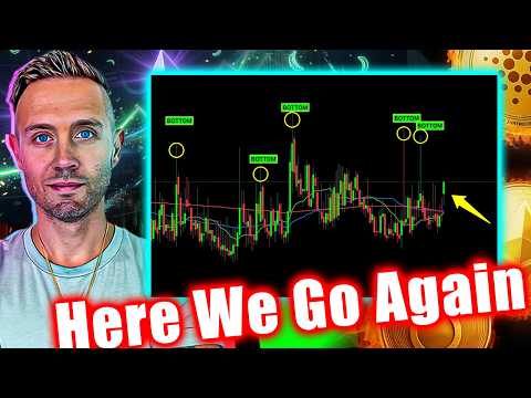 Crypto Has Been Here Before - February 2020 vs. Right Now