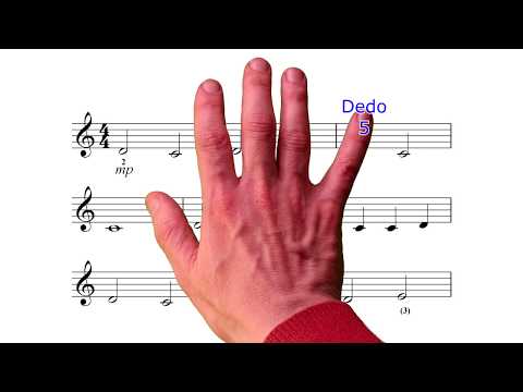 Aprende la Clave de Sol en 5 min. Bellísima melodía para piano mano derecha.