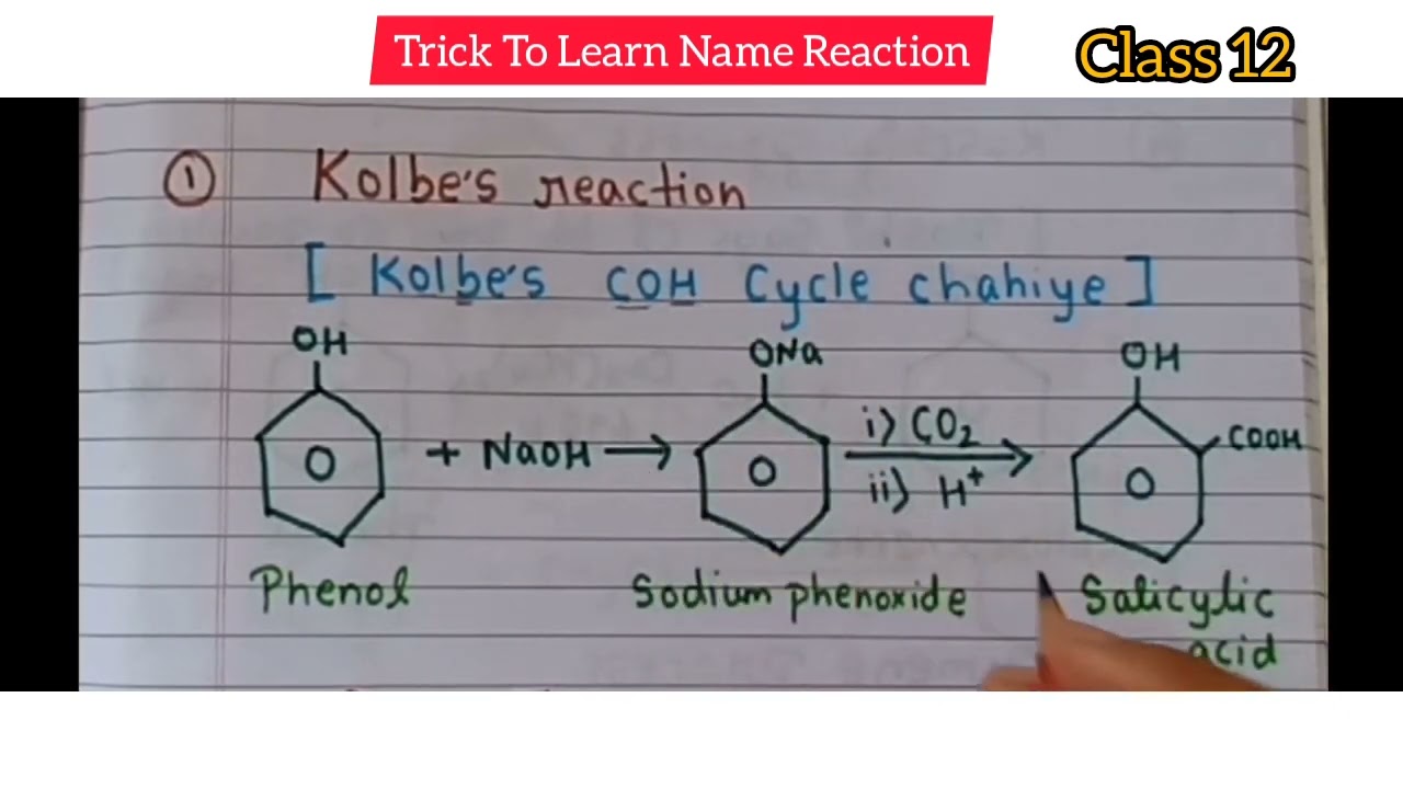 Trick to learn|| kolbe's Reaction