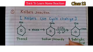 Trick to learn|| kolbe's Reaction