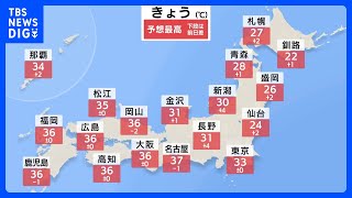 きょう（27日）西日本・東海は広い範囲で最高気温が35℃以上の「猛暑日」予想　午後も西日本から東北にかけて　にわか雨や雷雨がある見込み｜TBS NEWS DIG