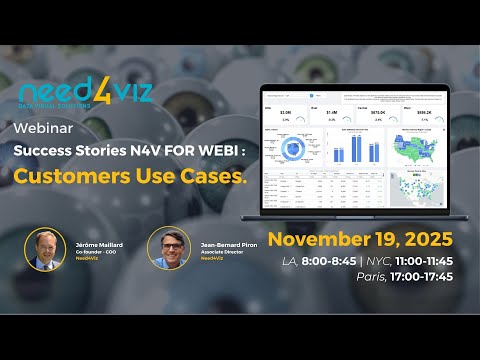 Customer Success Stories – How N4V FOR WEBI Became Mission Critical