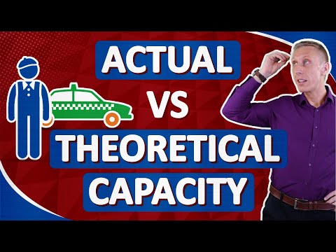 Actual Capacity and Theoretical Capacity Compared